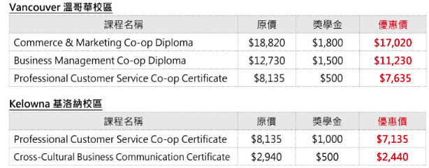 螢幕快照 2018-01-04 18.11.37