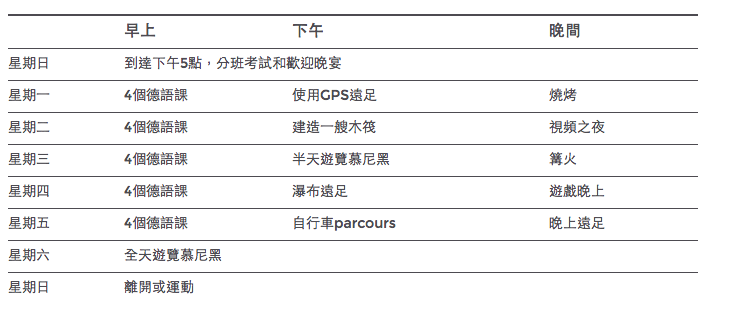 螢幕快照 2018-02-22 16.33.17