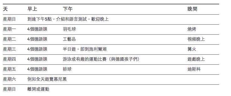 螢幕快照 2018-02-22 16.43.15